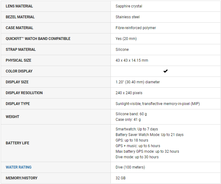 mk2Sspecs mk2Sspecs